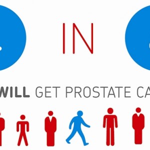 Prostate Cancer Test
