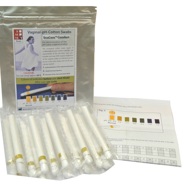 Vaginal pH Test Swabs