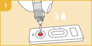 Coeliac Disease Test Kit