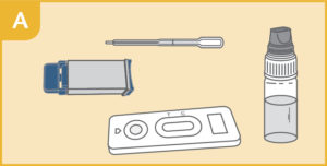 Coeliac Disease Test Kit