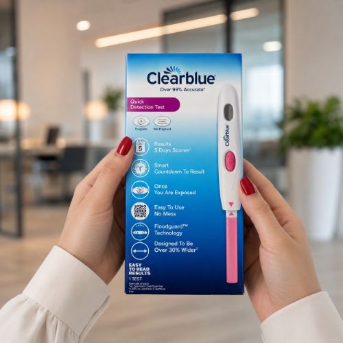 Ovulation Testing Explained
